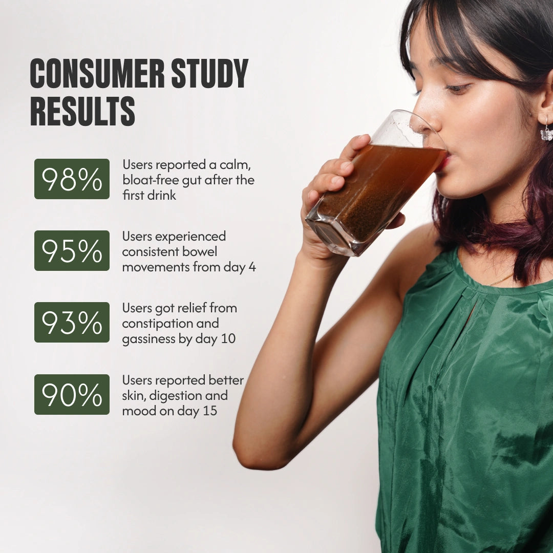 15-Day Intense Gut Cleaner